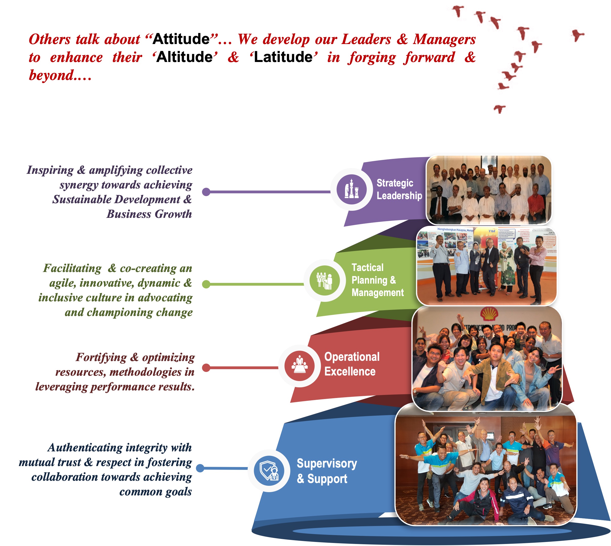 Crafting People Strategies